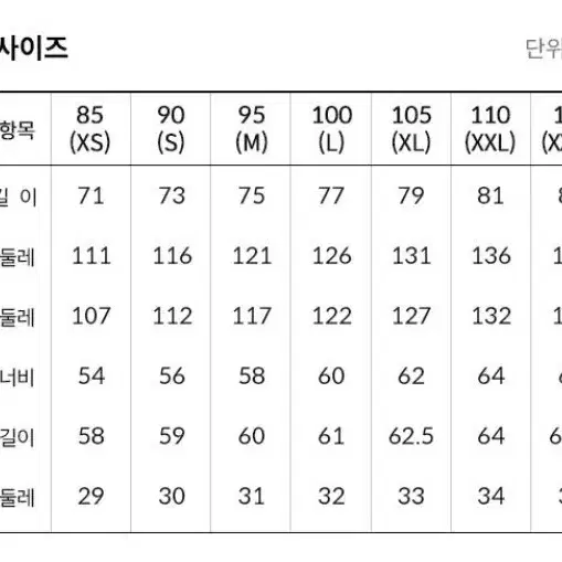 노스페이스 22FW 폴라 에어 다운 자켓 NJ1DN66A 신민아 패딩