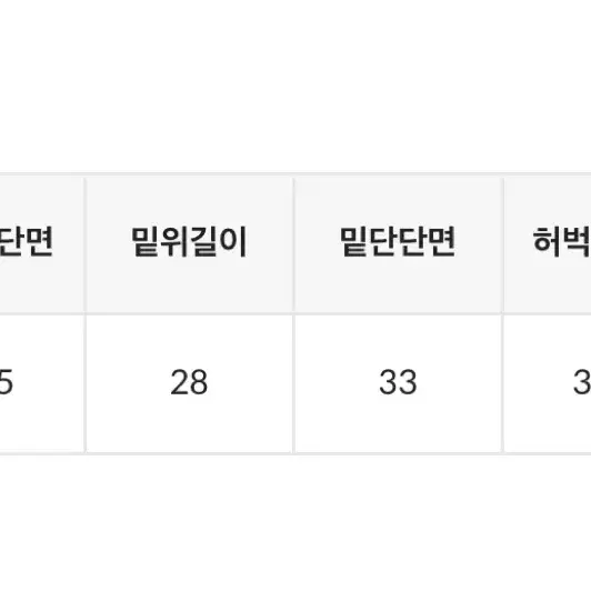 *블랙* 블랙업 스터프 나일론 숏팬츠 쇼츠 반바지