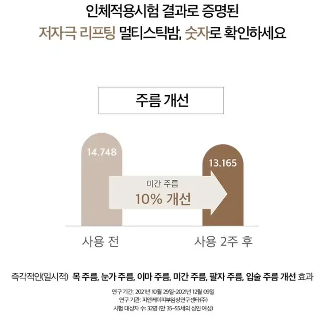 인셀덤 정품 멀티밤 무료배송 그외지역 추가있음!