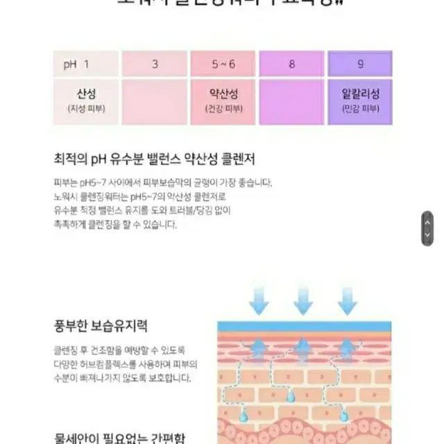 제니하우스 클렌징워터 미사용 새제품