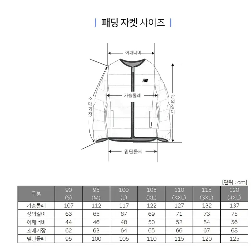 뉴발란스 트레이닝복 세트 105사이즈 완전미개봉 급처