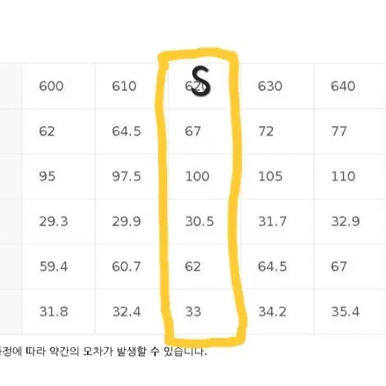 탑텐 슈퍼 스트레치 3부 반바지 다크차콜  S사이즈