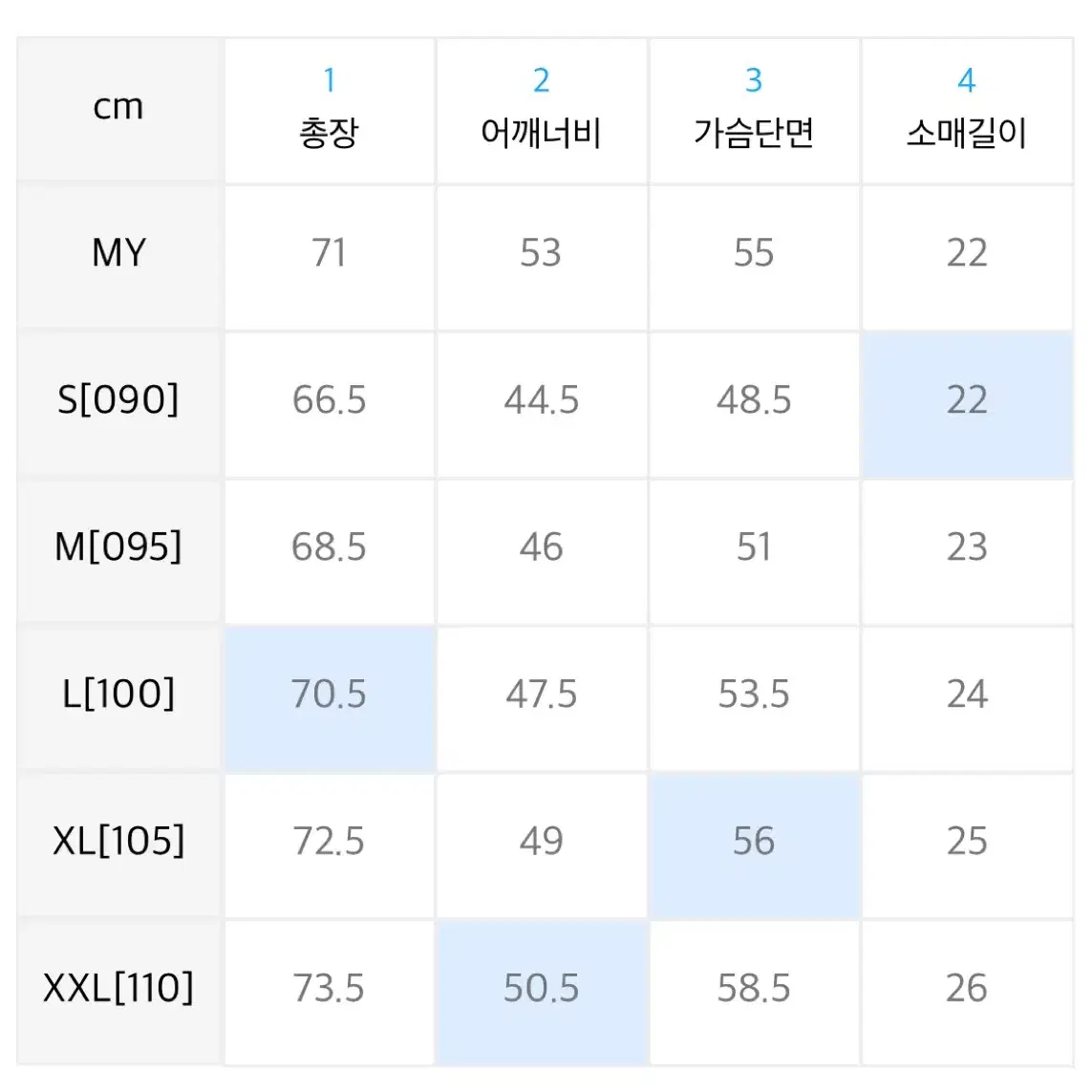 무신사 스파오 반팔티 새상품