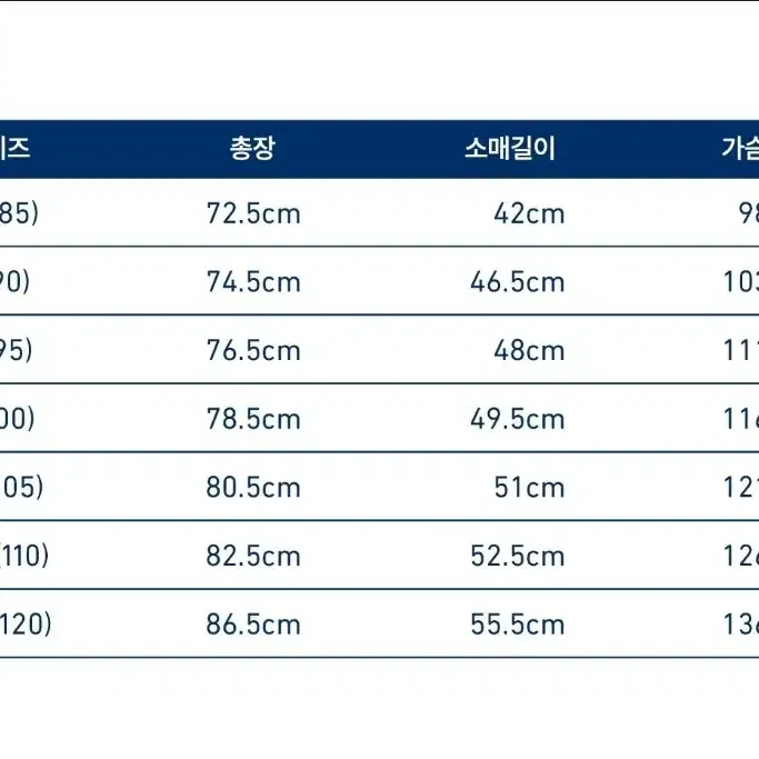 NC 다이노스 드래프트 유니폼 (사이즈 100 마킹 목지훈)