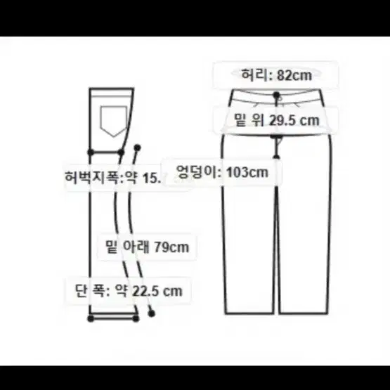 리바이스 517 인디고 데님 30사이즈 한정판 새상품