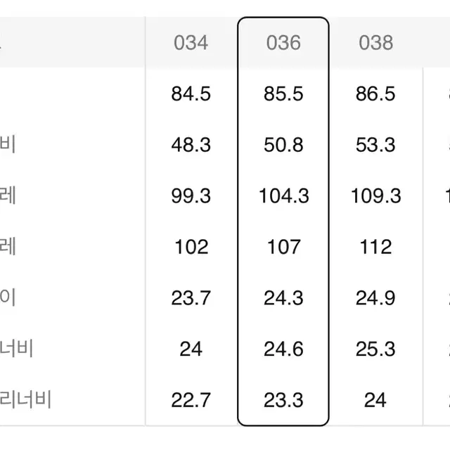 [새상품] 준지 포켓 미니 원피스