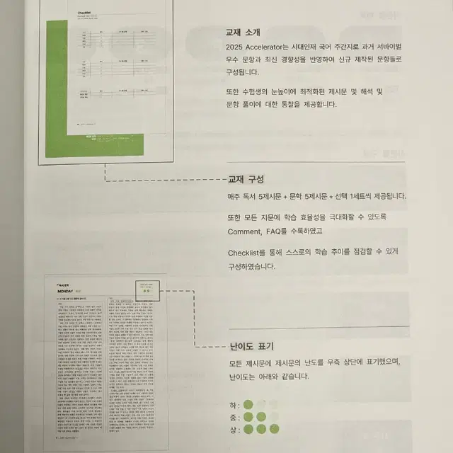 2025 시대인재 국어 엑셀러레이터 총 일곱권 EBS 연계 주간지