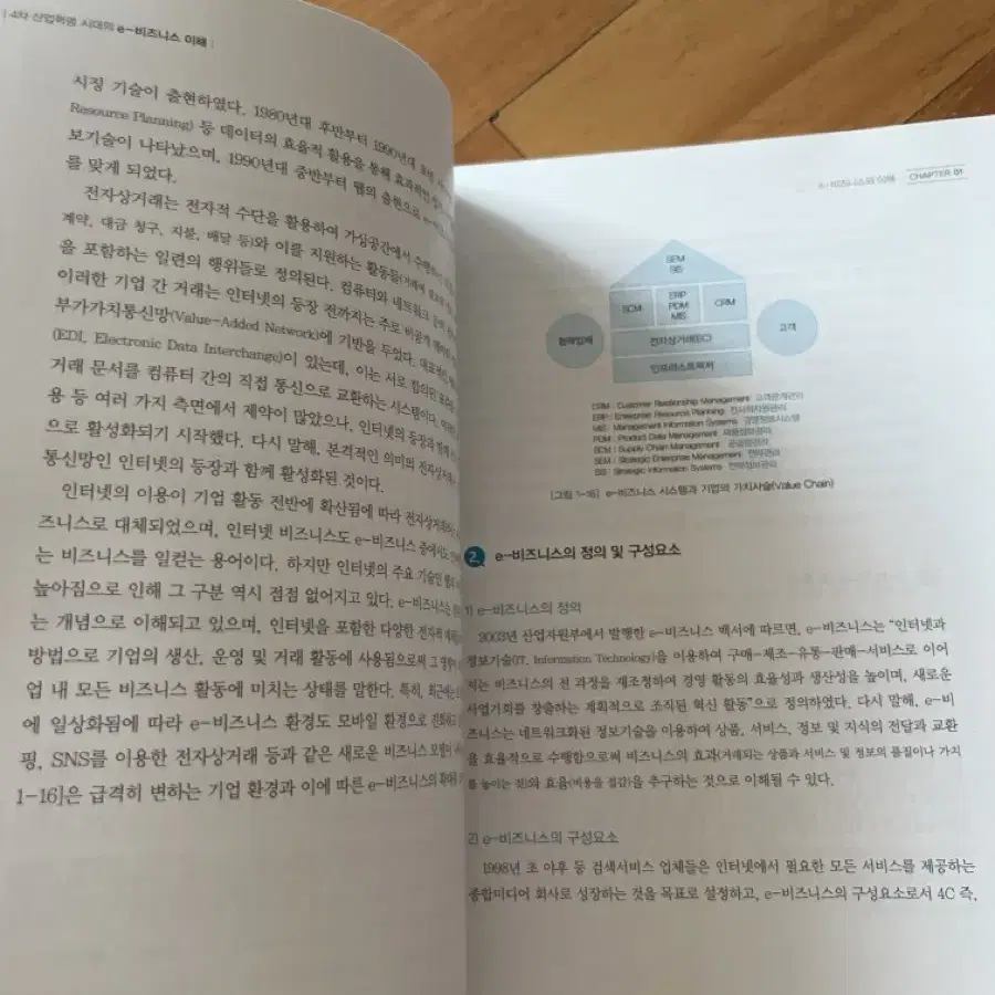 4차 산업혁명 시대의 e-비즈니스의 이해