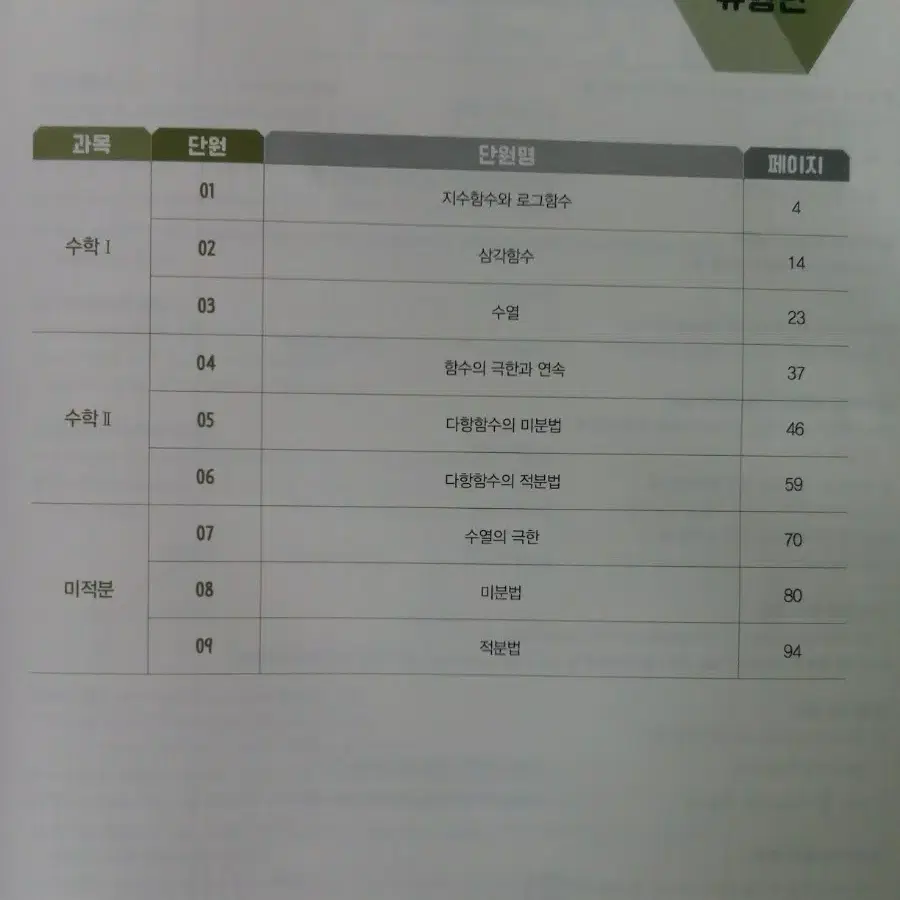 EBS 2025수능완성