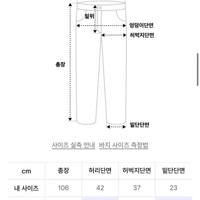 블루 네이비 Cord Work Pants