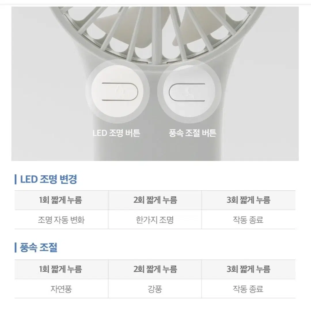 단순생활 led 미니 휴대용 선풍기 손풍기 새제품