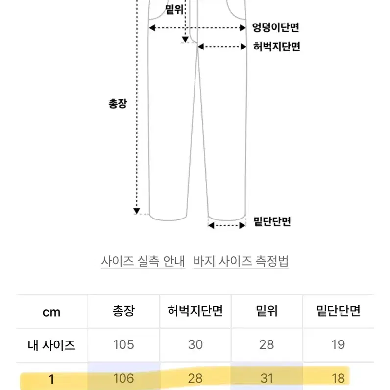 그레일즈 플라이트 포켓 카고 팬츠 탄