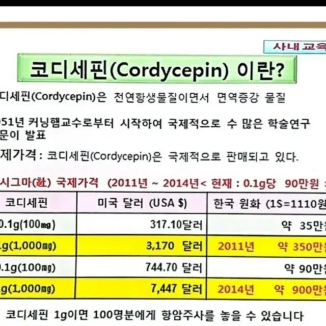 (미개봉) 제왕충초 (코디세핀 성분 동충하초의 40배) 건강에 좋아요