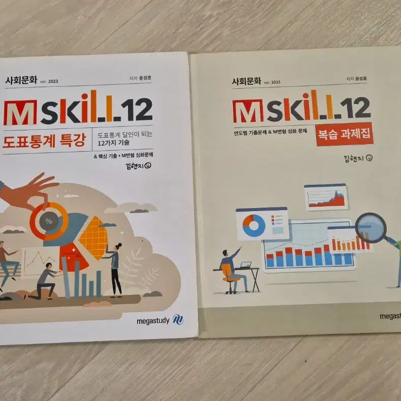 2023 윤성훈 사회문화 mskill12 문제집