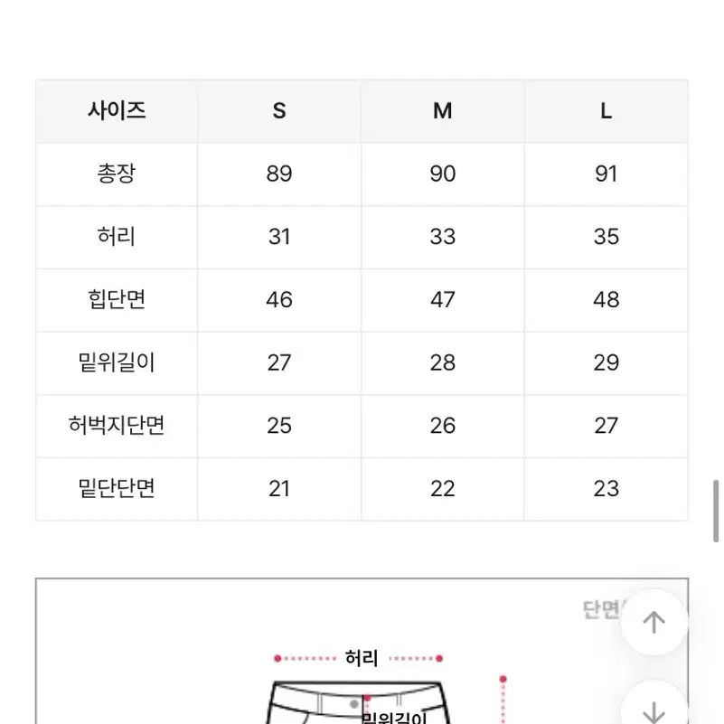 와이드핏 빈티지 데님팬츠M(청바지)