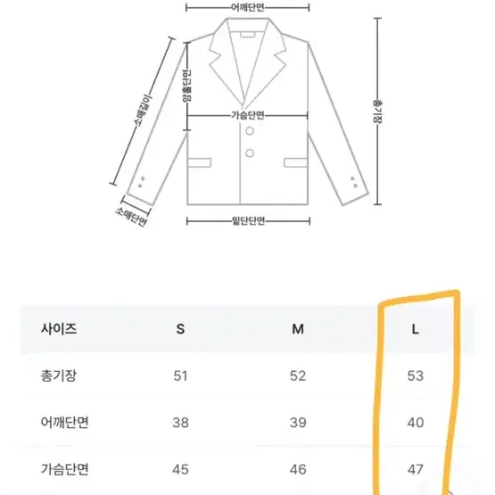 에이블리 지그재그 원더원더 빈티지 워싱 청자켓 교신