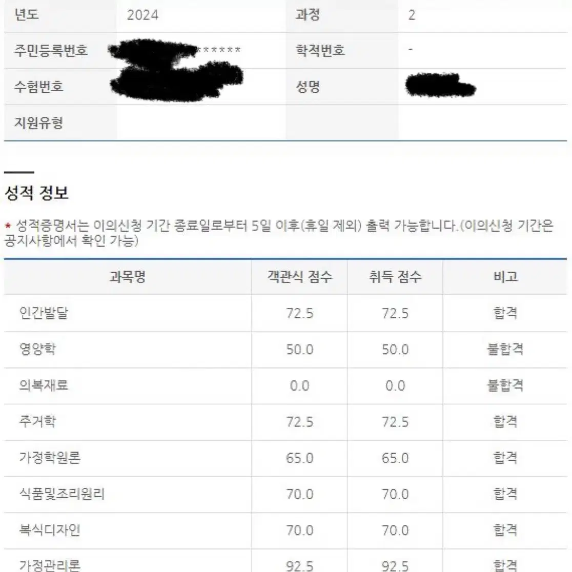 독학사 2단계 정리본 팜