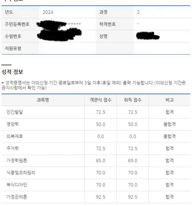 독학사 2단계 정리본 팜