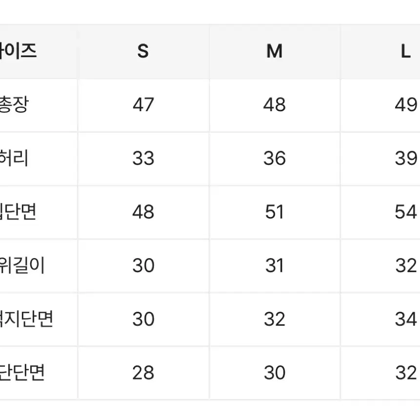 하이웨스트 5부 버뮤다 청바지