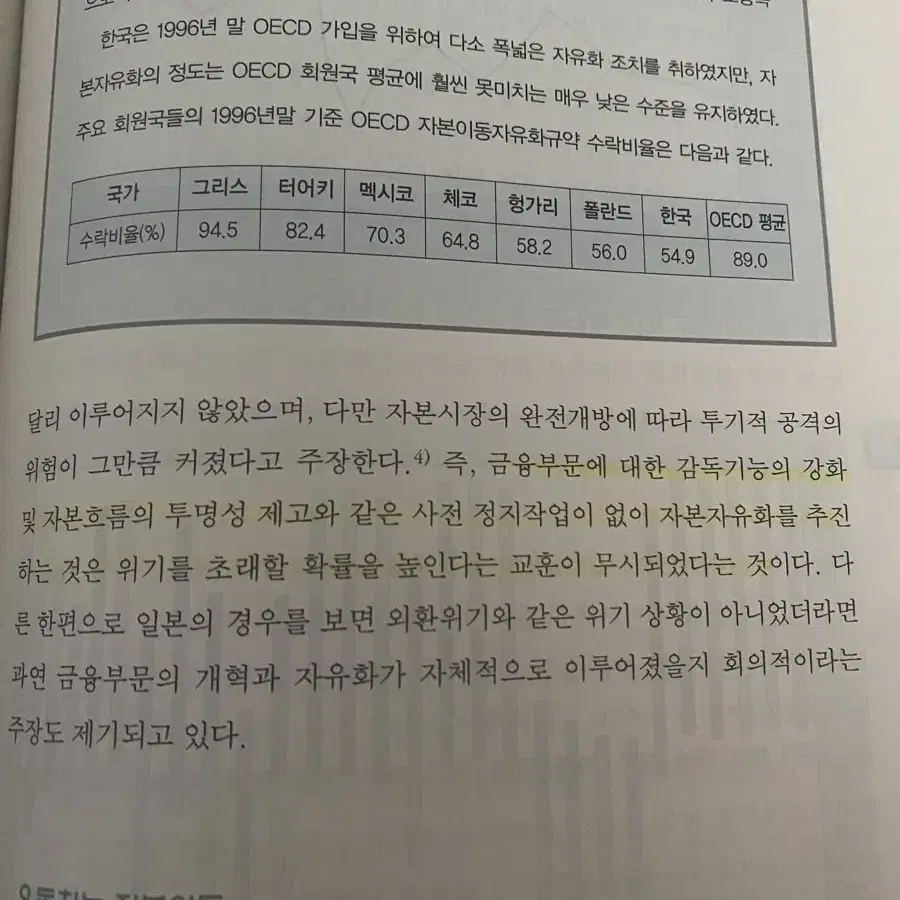 한국경제의 이해