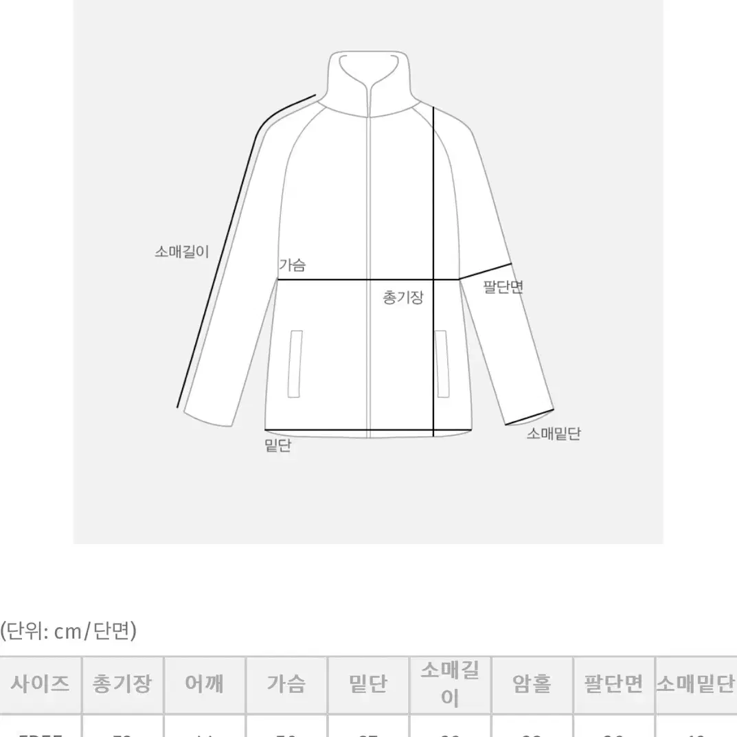 육육걸즈 꽈배기 니트 집업