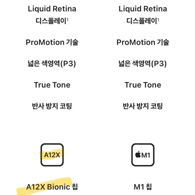 아이패드 프로3 120hz 1tb 급처분합니당