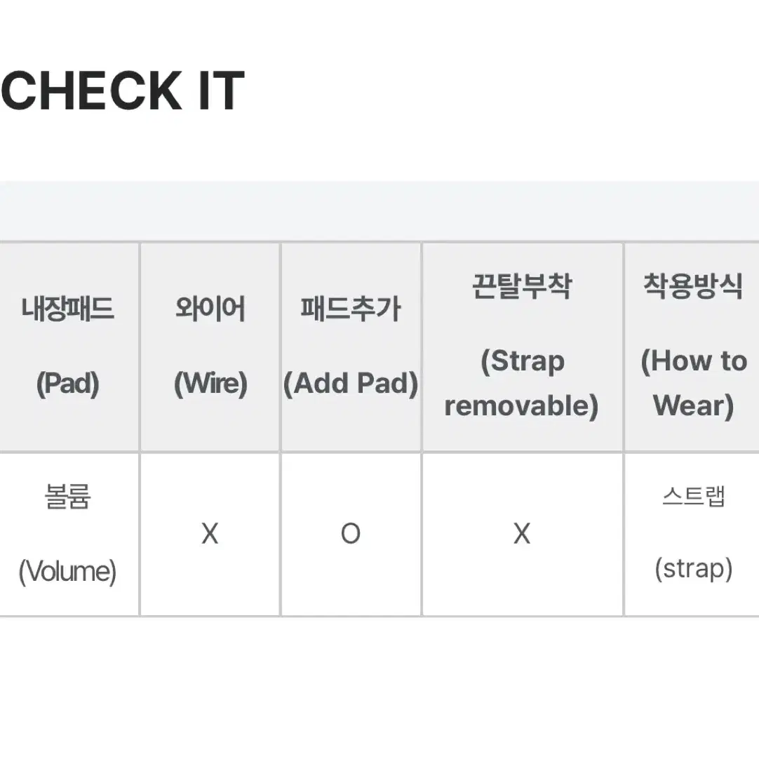 비키니밴더 체크수영복