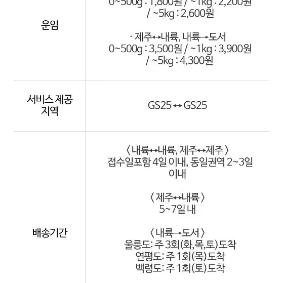 어공주/어느날 공주가 되어버렸다 0