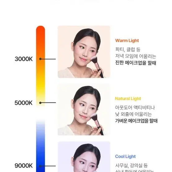 led각도조절 거울 확대경 화장대