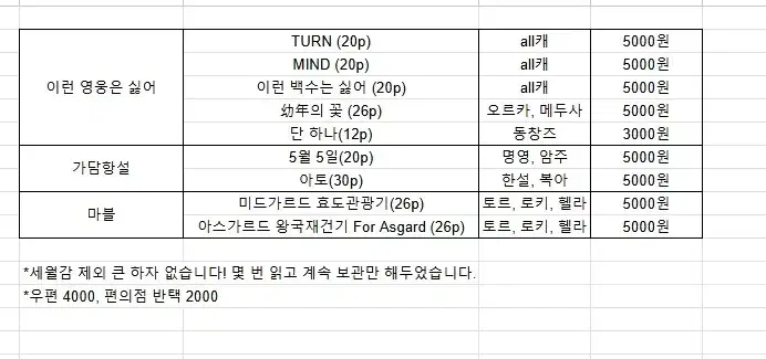 이런 영웅은 싫어, 가담항설, 마블 회지 팝니다!