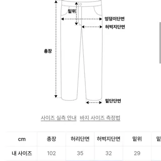 쿠어 디스트로이드 판매합니다