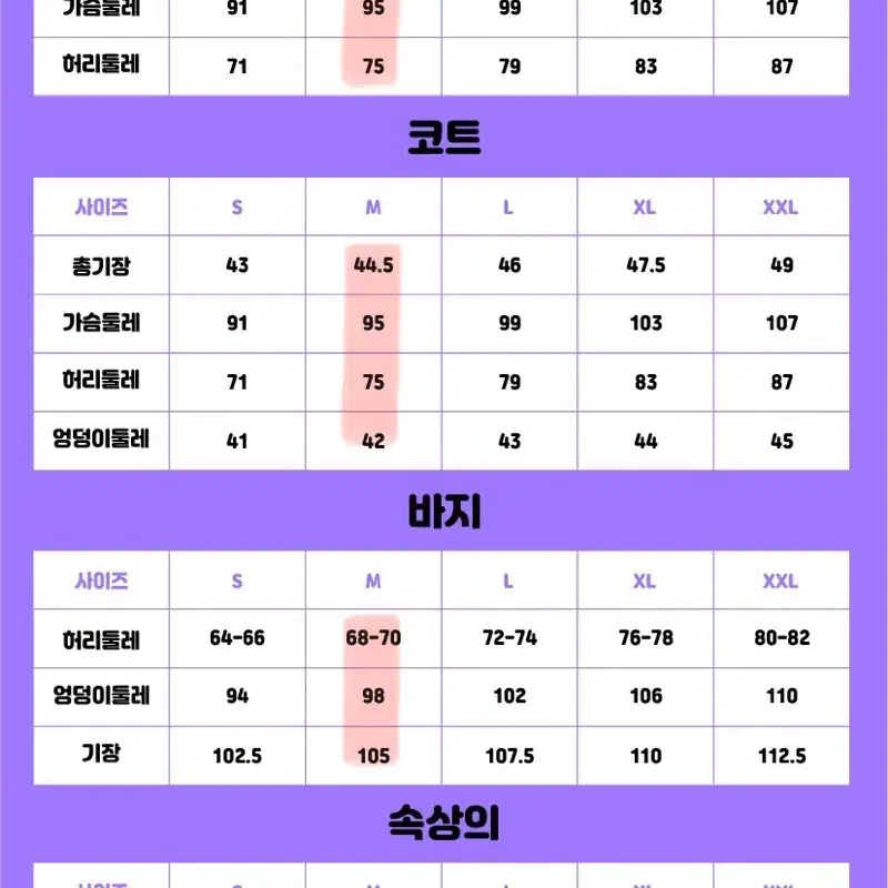 네코샵 붕괴스타레일 선데이 코스프레의상 풀세트 판매