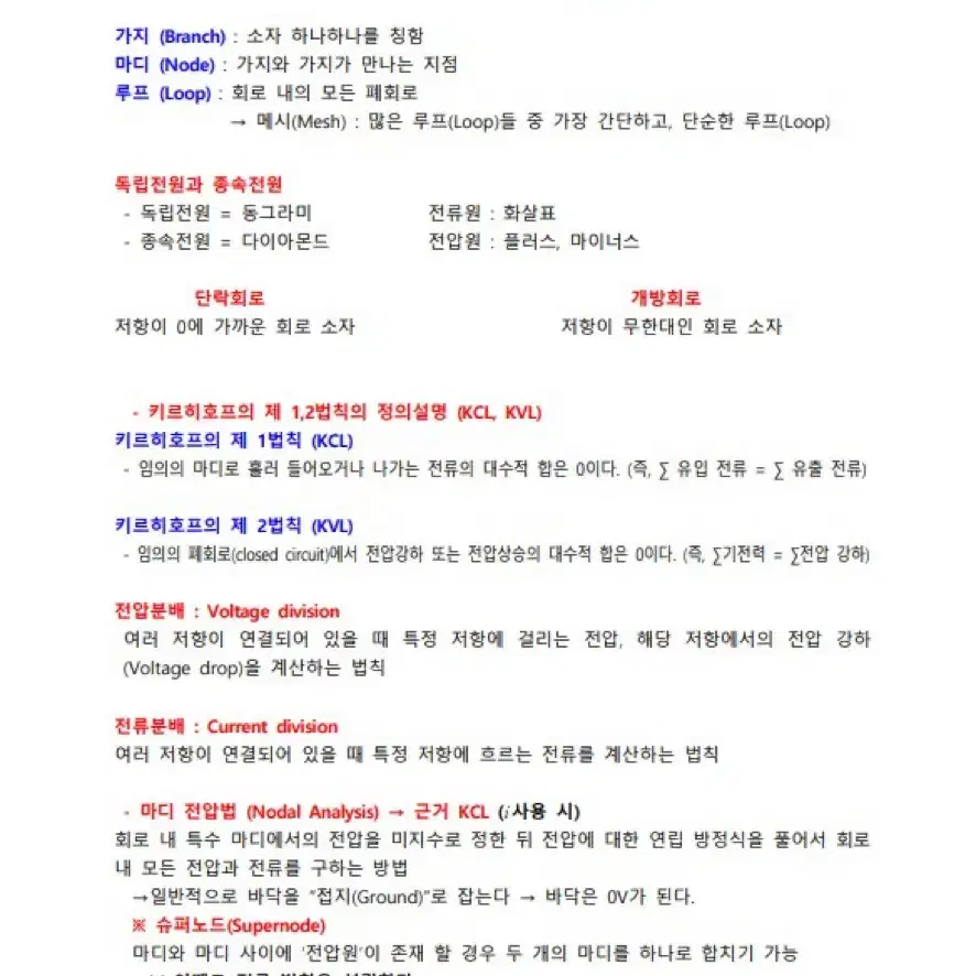 지거국 전자,전기공학과 편입 전공필기,면접문제 PDF  판매 [막판할인]