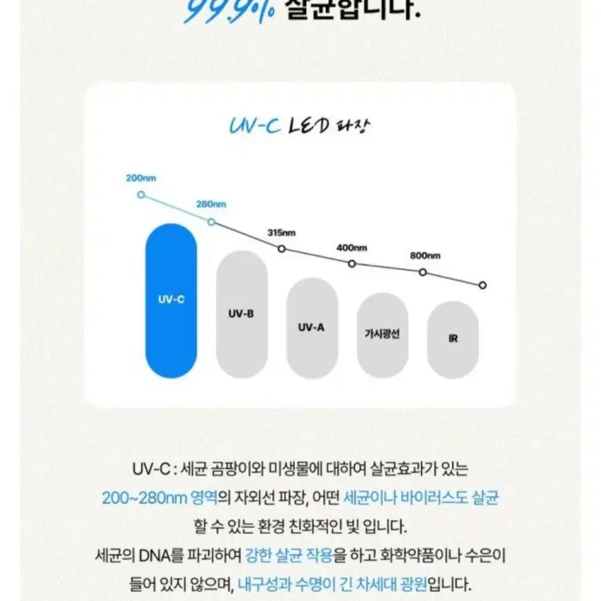 신형 에어렉스 65L 제습기 (새상품, 무료배송)