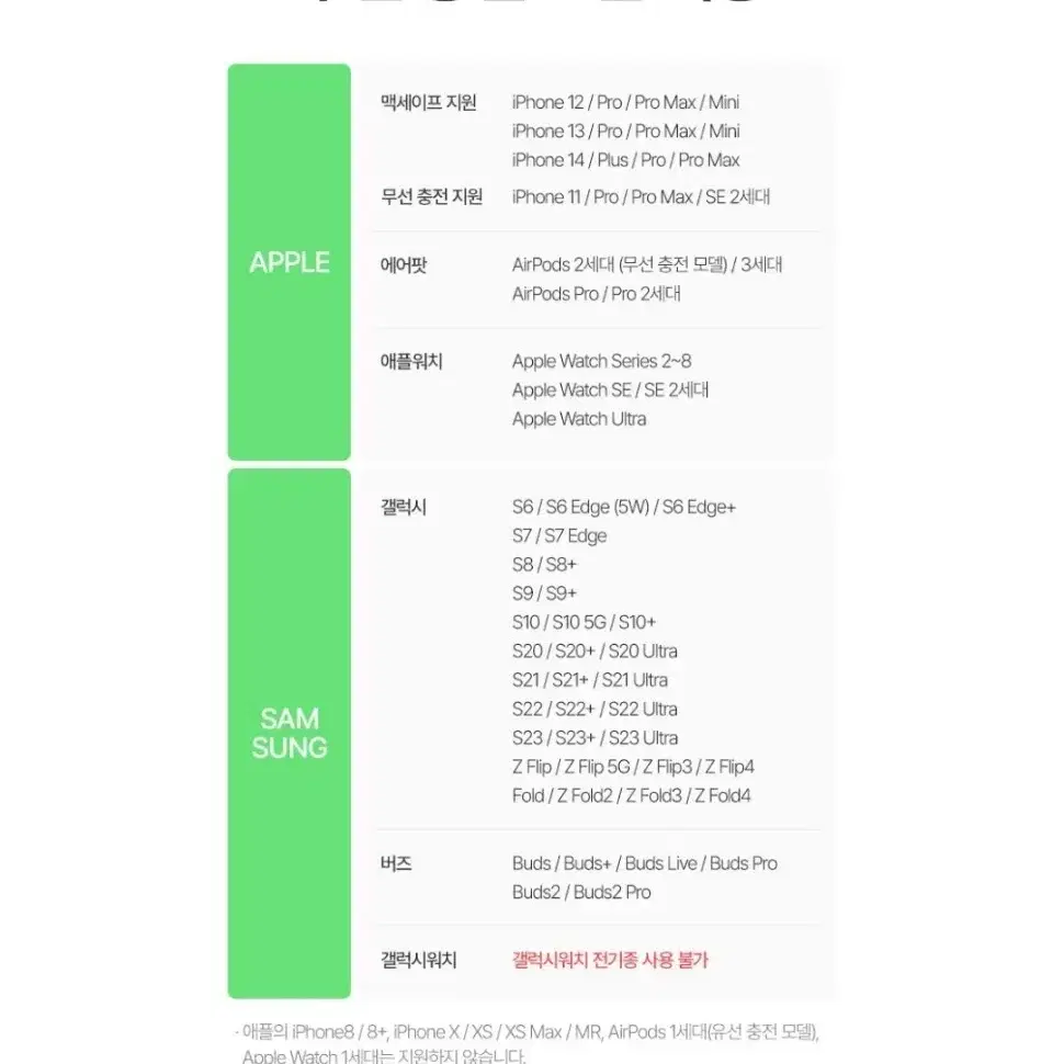 [머레이] 3in1 맥세이프 멀티 무선충전기