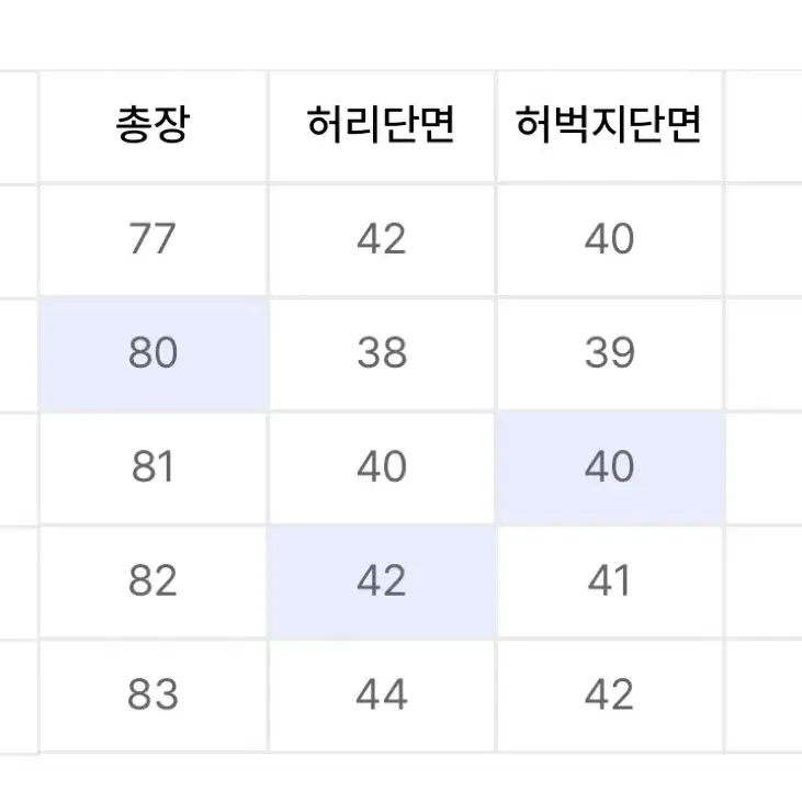 오더아카이브 버뮤다 팬츠 30