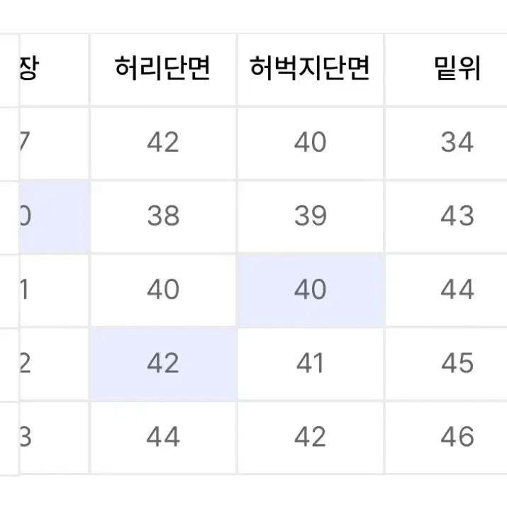 오더아카이브 버뮤다 팬츠 30