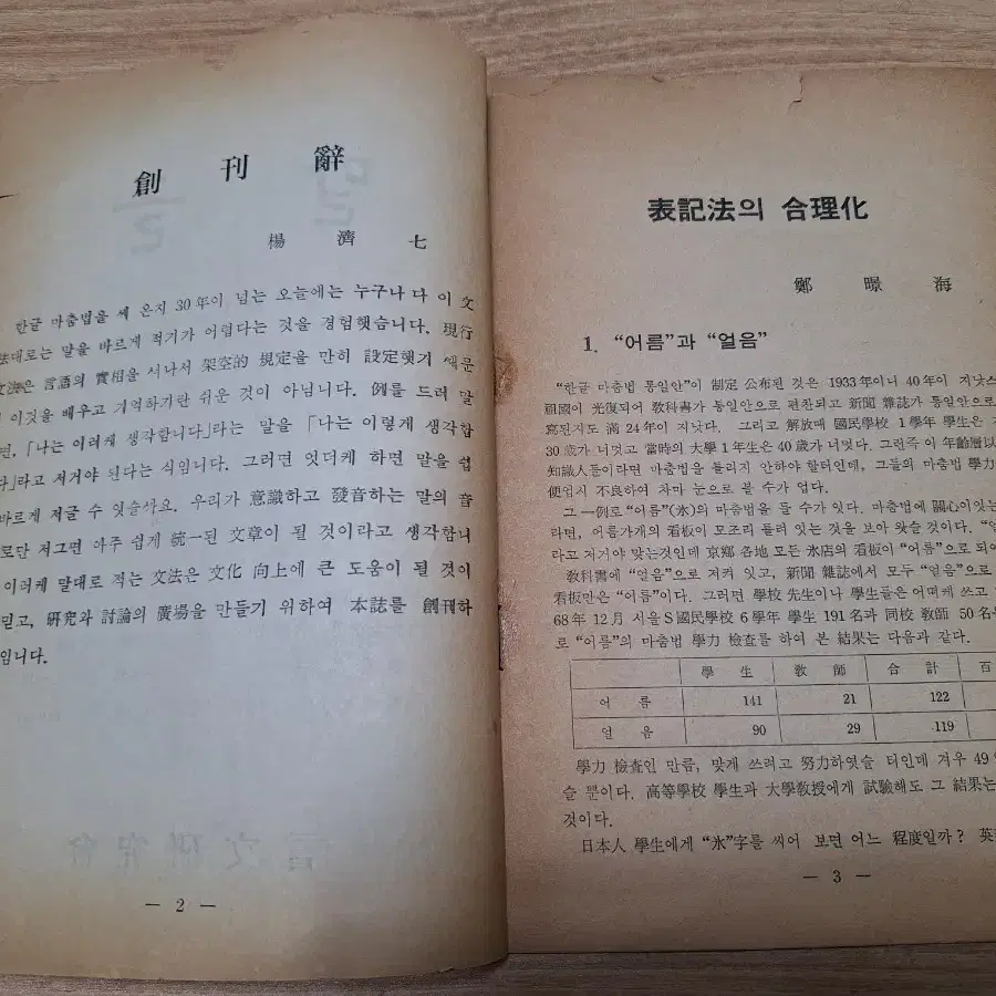 근대사 수집 자료 우리글 한글 말글 창간 초판 69~70년 5권