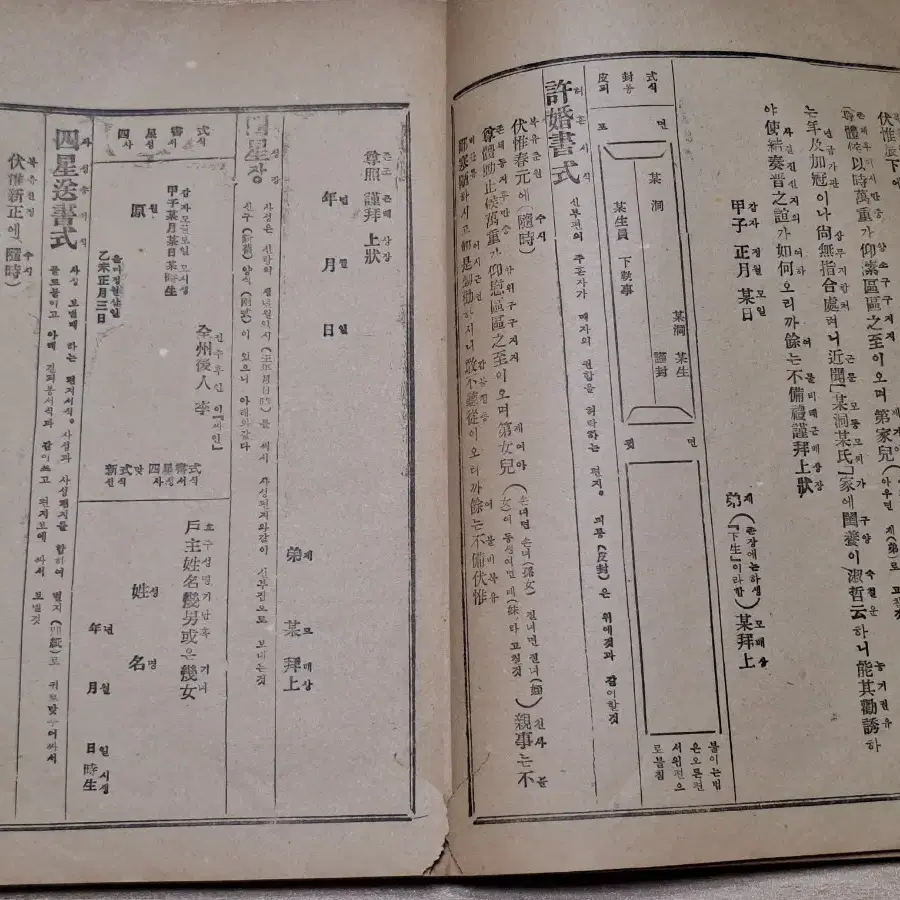 근대사 수집 자료 고전도서 옛날책 한글 혼상제례절요 61년 초판