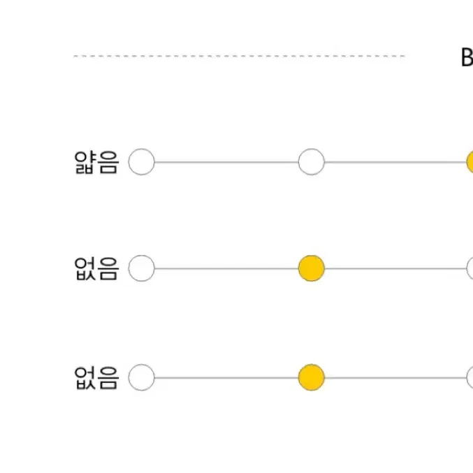 네셔널 숏패딩 여성 라엘리아 리버시블 에코퍼 후디 점퍼