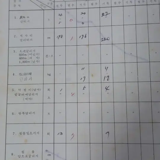 택포)72년 국민학교 건강기록부