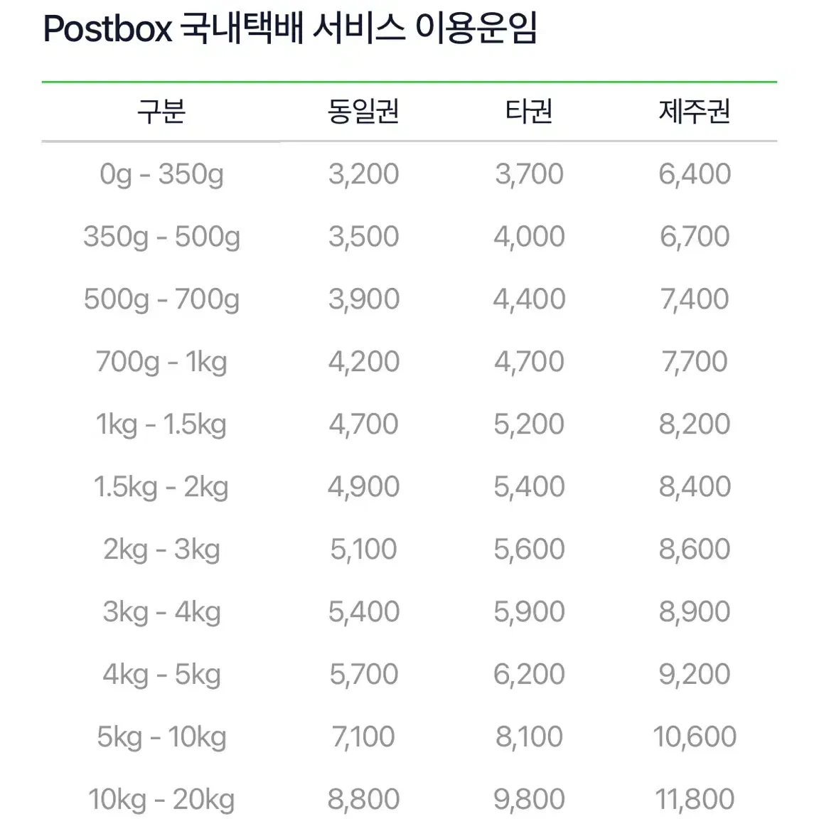 켈빈클라인 여성 반팔티