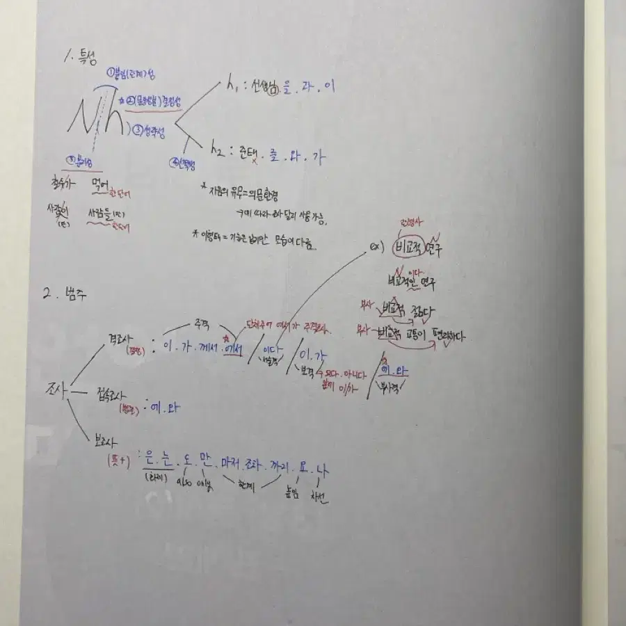 언어와 매체(전형태,강민철,유대종,매3비) 판매 (개별구매 가능)