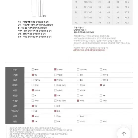 에이블리 여름 데님 세미 와이드