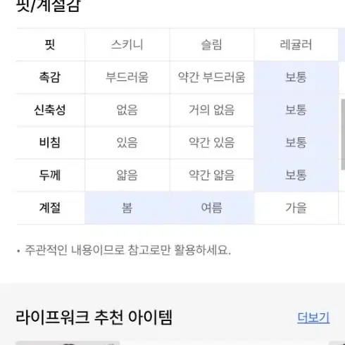 라이프워크 원피스