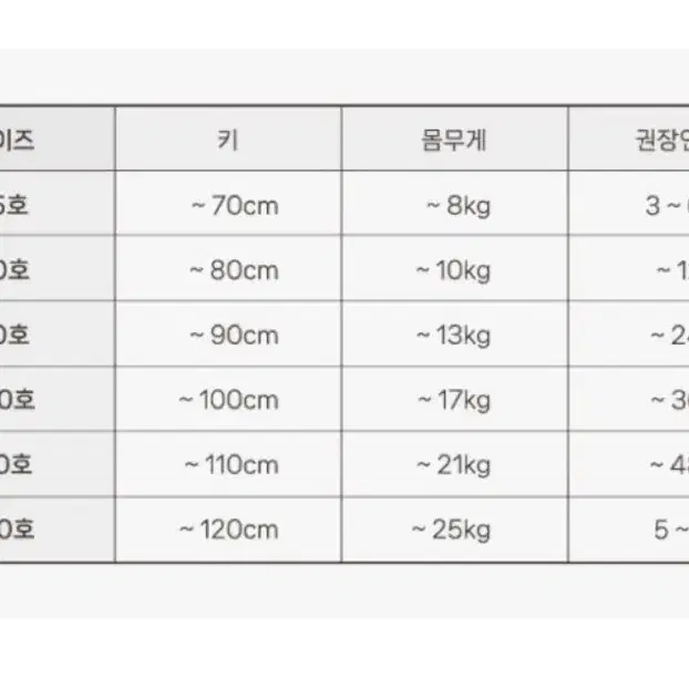 돗투돗 실내복