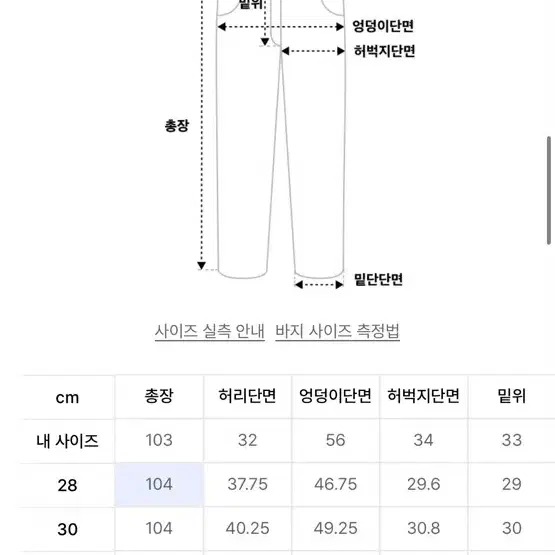 피스워커 찢청 30사이즈 팝니다