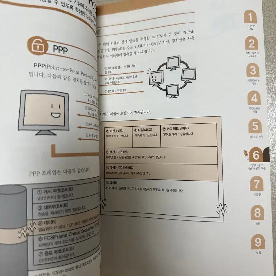 TCP/IP가 보이는 그림책 판매