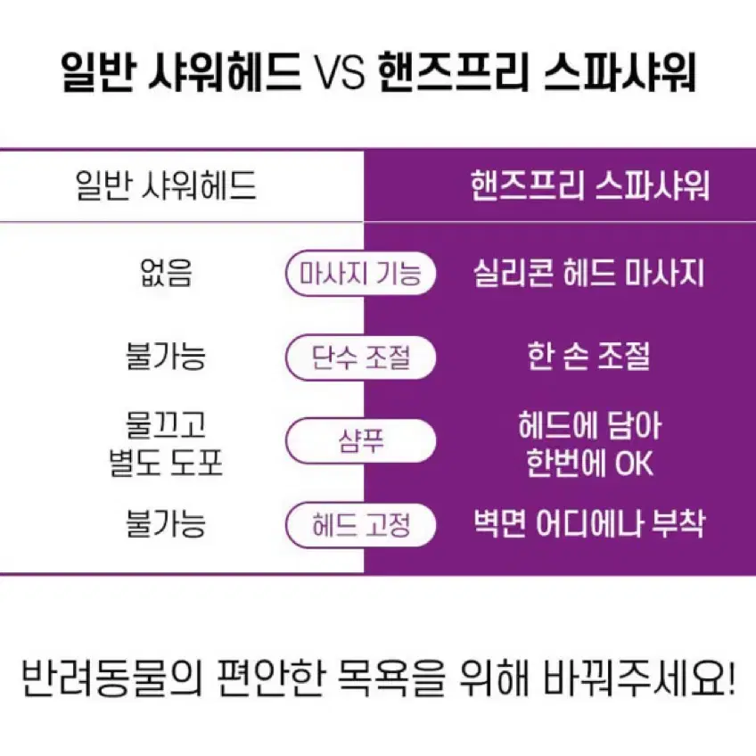 미미 핸즈프리 스파샤워 샤워기 헤드