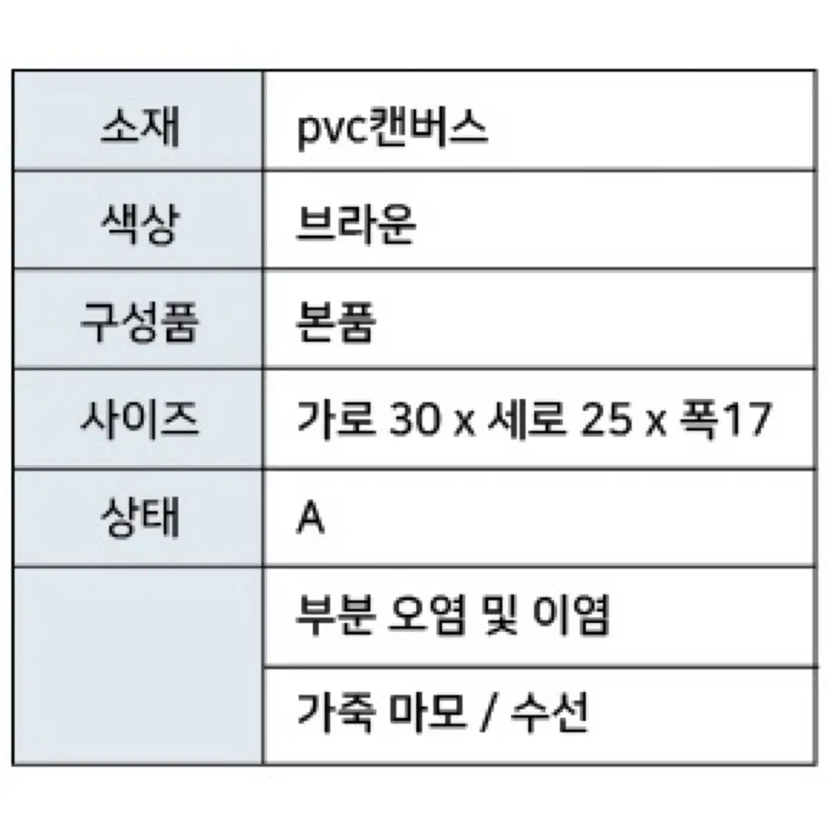 루이비통 모노그램 팔레르모 PM 숄더백